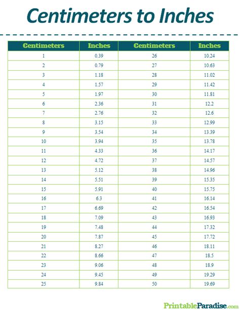 35cm into inches|Centimeters to Inches Conversion Calculator